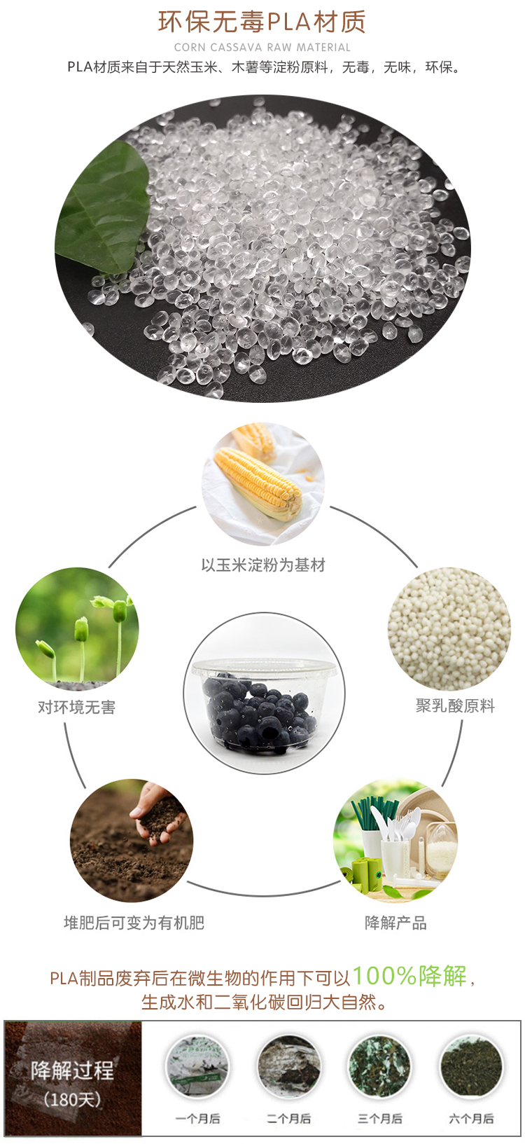 PLA沙拉碗源头工厂 - 上；；；g冰球突破豪华版实业有限公司